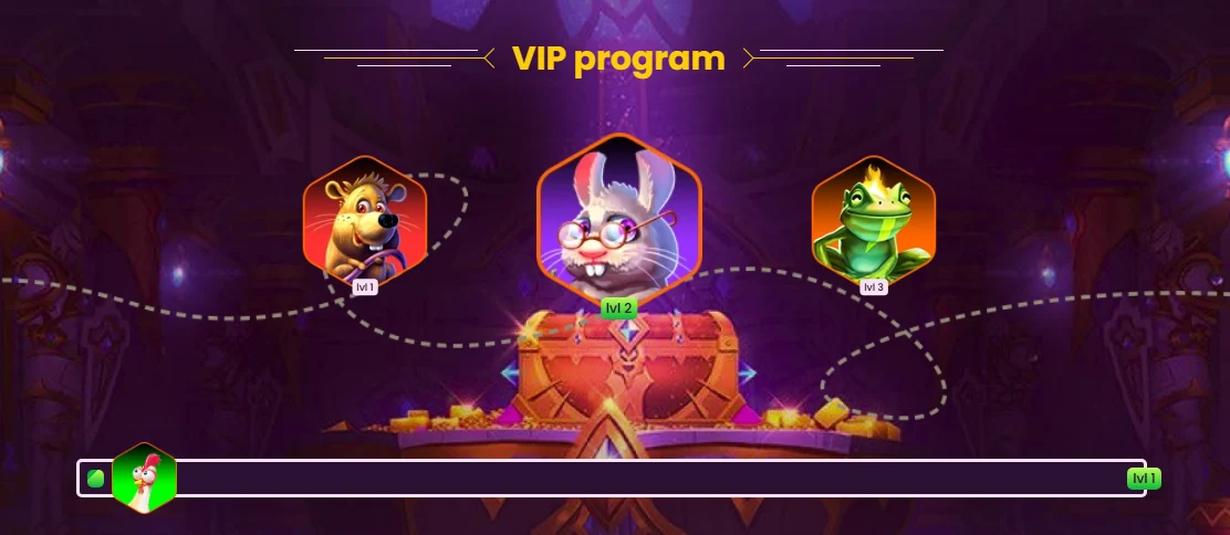 Bizzo Casino - VIP Program